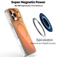 thumbnail image 2 of For iPhone 17 Pro Max Case with Camera Stand,Fit for MagSafe,Not Yellowing,Anti-drop,Magnetic Cell Phone Shell, 2 of 7