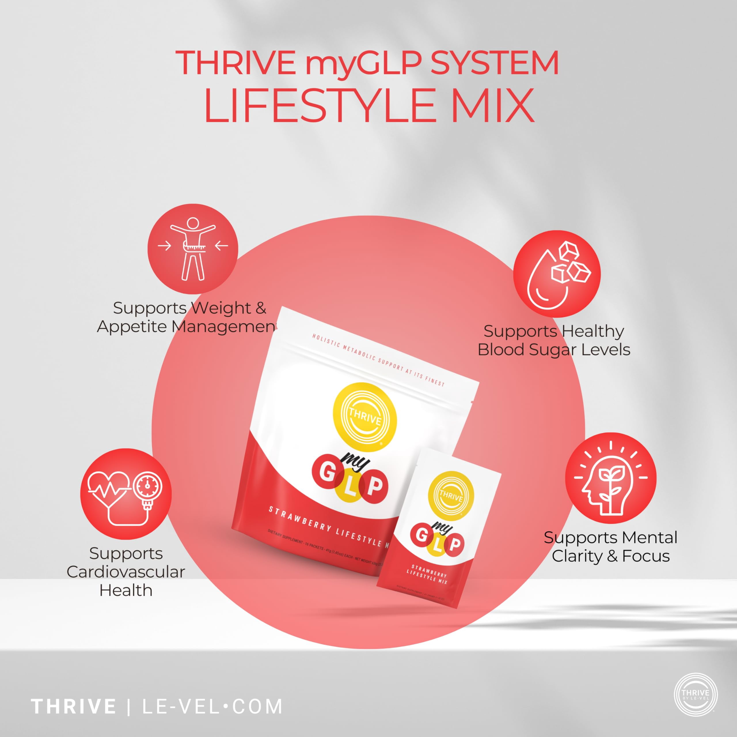 Le-Vel Thrive myGLP – Advanced Metabolic & Muscle Support with myHMB®, Berberine, and Probiotics – Vegan-Friendly Protein + Fiber Blend, 16 Packets (16 Packets (1.5 Pounds), Strawberry)