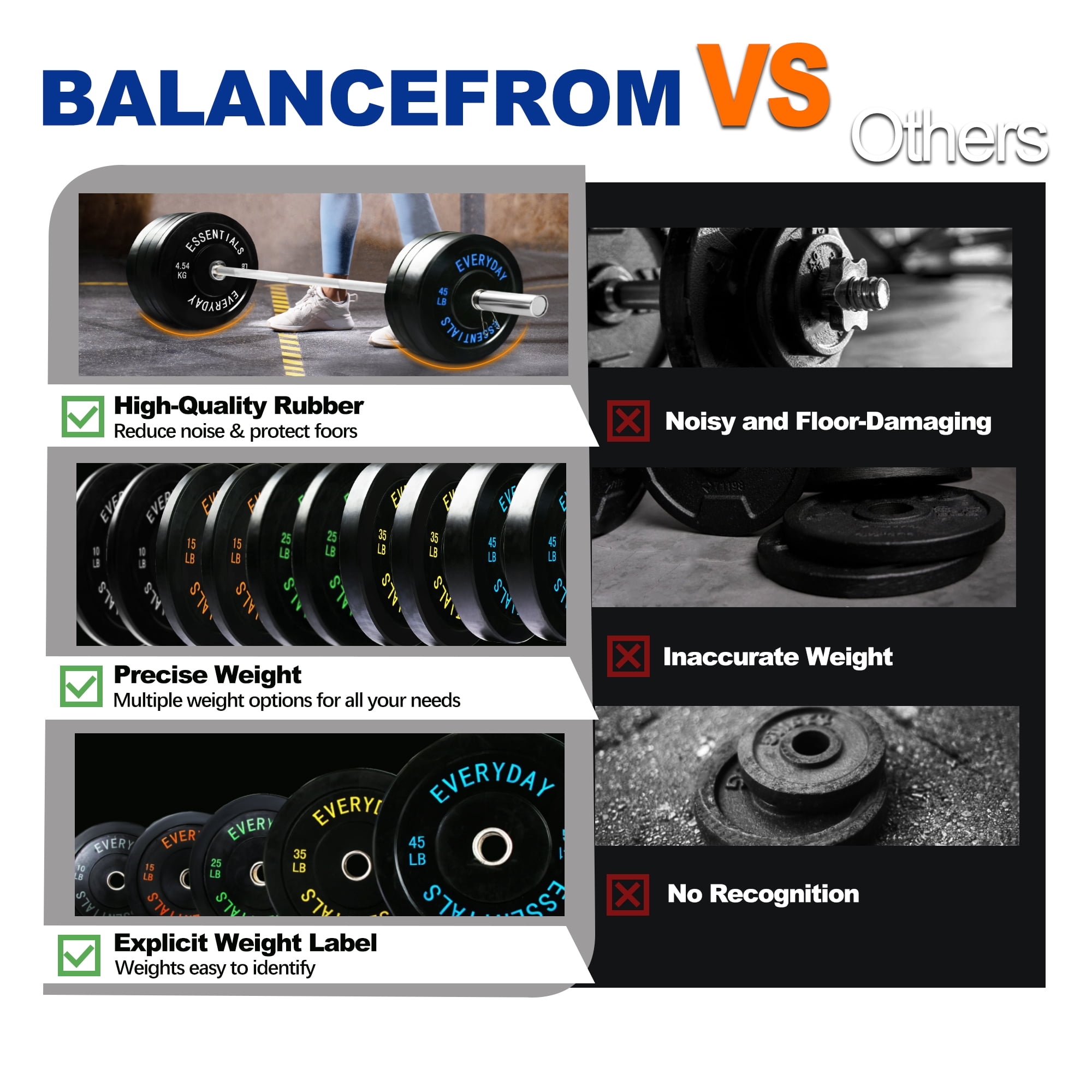 BalanceFrom Olympic Bumper Plate Weight Plate with Steel Hub, Black, 260 lbs Set with 6FT Olympic Barbell and Clips, Multiple Packages
