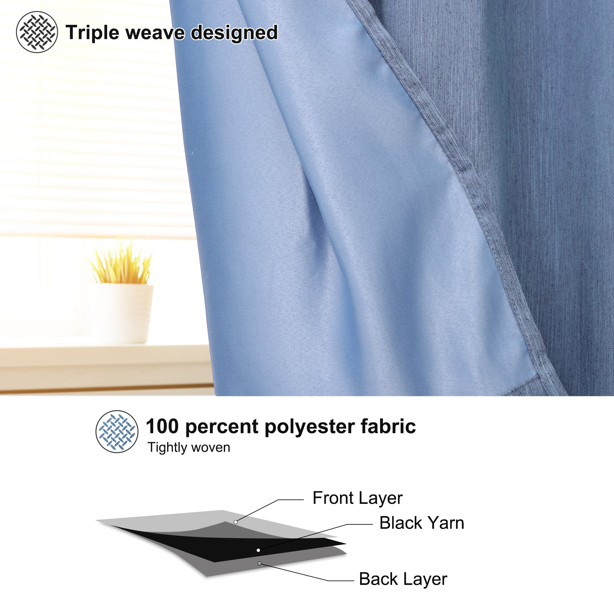 PiccoCasa 2 Panels Kitchen Linen Look Blackout Curtains Steel Blue 29"x36"