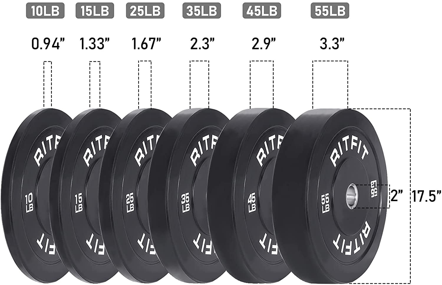 RitFit 45lb Olympic Weight Plate Set of 2, Bumper Plates With Steel Insert, Olympic Barbell Weight Plates for Gym and Home, Single, Pair