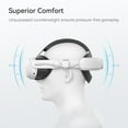 thumbnail image 6 of Battery Headband for Meta Quest 3S, Rechargeable Headband with 12000mAh Battery, Improve Comfort and Extend VR Game Time, Accessories for Quest 3S.-White, 6 of 6
