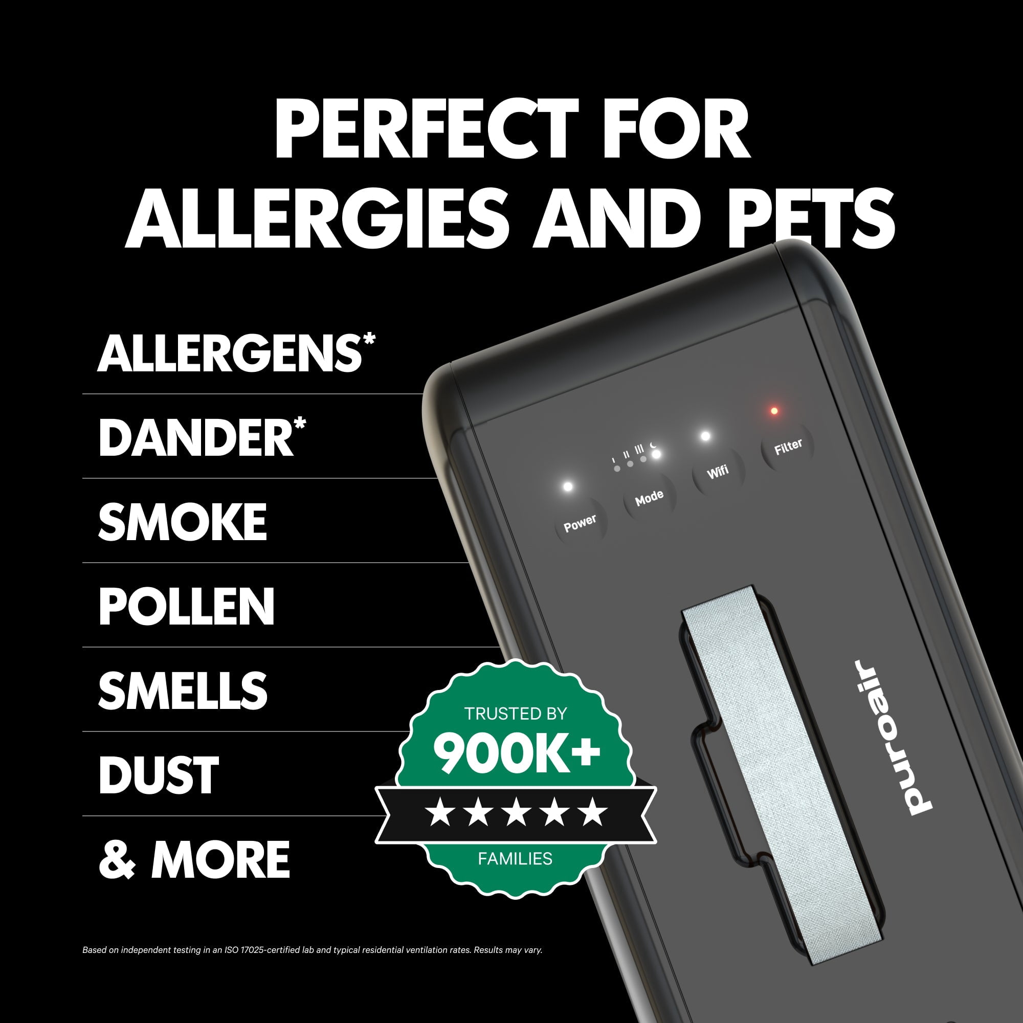 PuroAir 100i HEPA Air Purifiers for Home Pets - Covers 550 sq ft