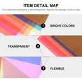 thumbnail image 3 of 120 Pcs Colored Cellophane Wrapping Material Candy Paper Decor Packing Gift Colorful Wraps, 3 of 6
