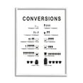thumbnail image 4 of Stupell Industries Kitchen Conversions Informative Measurements Chart Diagram Graphic Art White Framed Art Print Wall Art, Design by Lettered and Lined, 4 of 5