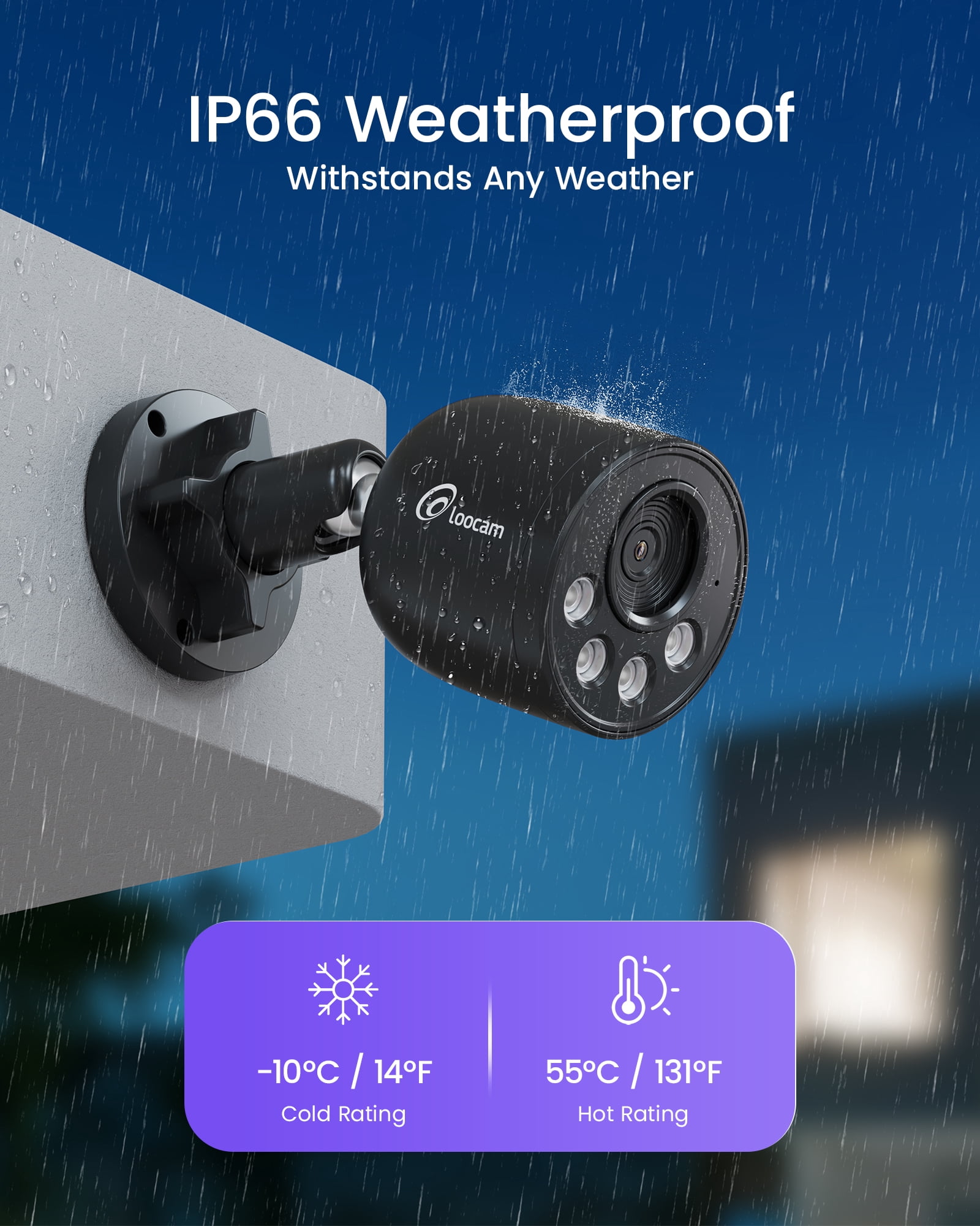 Loocam PoE CCTV System 8CH H.265+ NVR With 1TB HDD, 4PCS Wired 25fps PoE Camera AI Human Vehicle Detection,Outdoor For House Garden Shop Security,Plug&Play,24/7 Recording