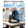 thumbnail image 3 of Ventilador de escritorio EasyAcc Small Turbo de 6000 mAh, 24 horas y 4,8 m/s, flujo de aire, 3 of 7