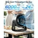 thumbnail image 3 of Ventilador de escritorio EasyAcc Small Turbo de 6000 mAh, 24 horas y 4,8 m/s, flujo de aire, 3 of 7