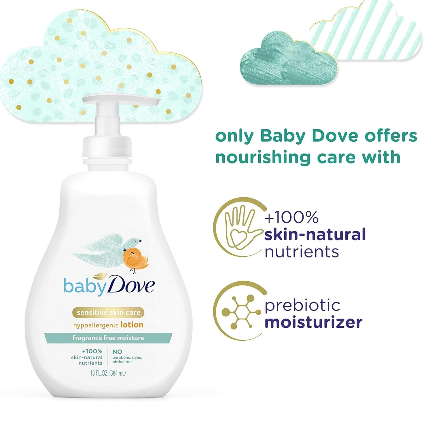 Baby Dove Sensitive Moisture Baby Lotion, 13 Fl Oz photo 2