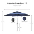 thumbnail image 2 of 9ftx8ft Double Top Round Patio Umbrella, Outdoor Market Table Centred Umbrellas with Crank and Tilt, 6 Sturdy Ribs, 2 of 8