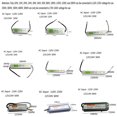 thumbnail image 4 of Fuente de alimentación impermeable IP67 Transformador de iluminación CA 110 V ~ 220 V a CC 12 V 24 V Controlador LED 10 W 20 W 50 W 100 W 400 W Adaptador para exteriores, 4 of 5