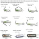 thumbnail image 4 of Fuente de alimentación impermeable IP67 Transformador de iluminación CA 110 V ~ 220 V a CC 12 V 24 V Controlador LED 10 W 20 W 50 W 100 W 400 W Adaptador para exteriores, 4 of 5