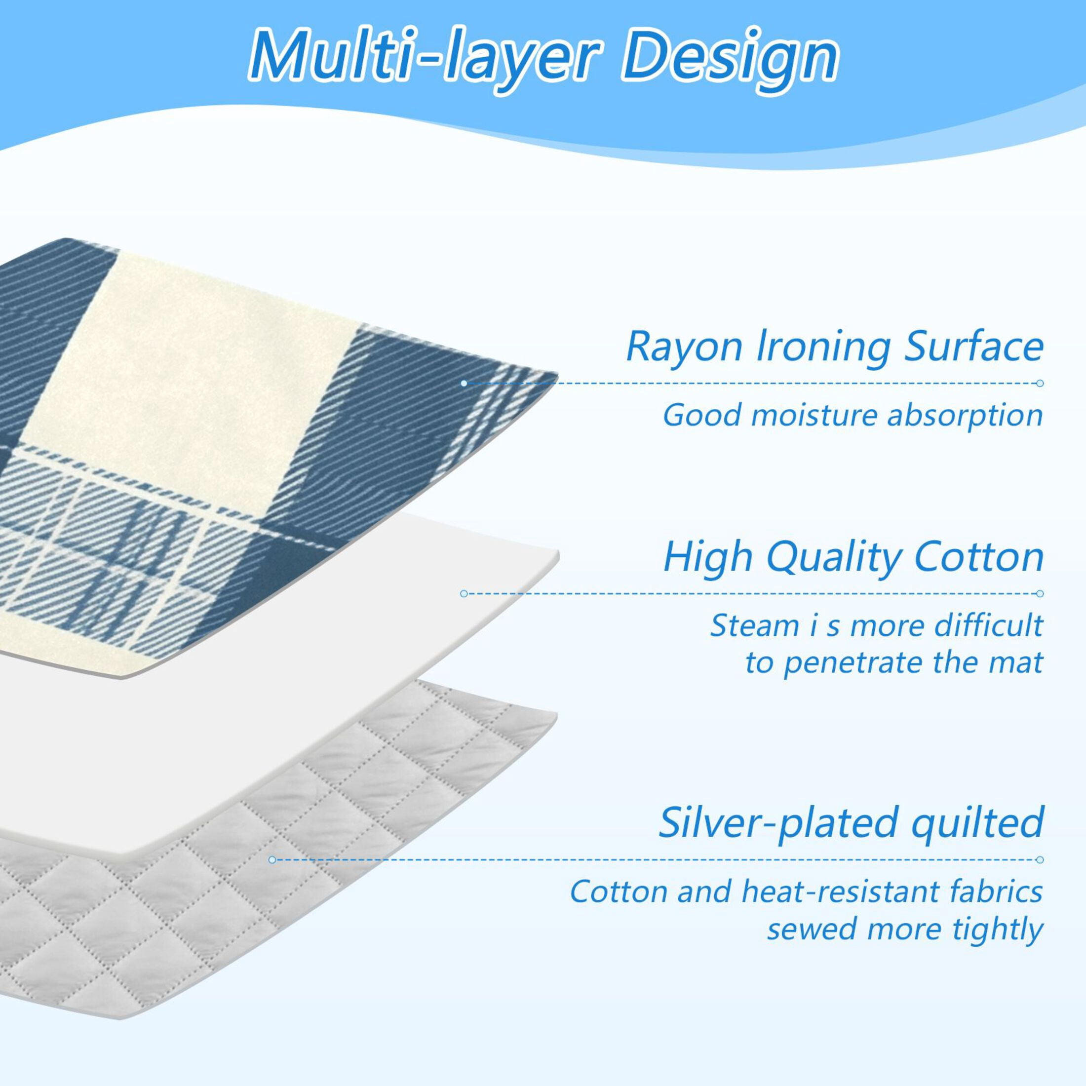 Blue and Beige Wide Plaids Ironing Mat Blanket Portable Travel Ironing Pad Heat Resistant Pad 47.2" x 27.6”