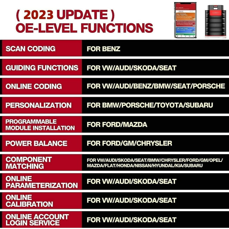 Thinkcar Thinkdiag OBD2 Scanner Bluetooth OE Level Diagnostic