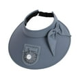 thumbnail image 2 of Sombrero de ventilador de enfriamiento sombrero de playa de borde ancho para caminatas deportes para campamento de campamento ciclismo Gris oscuro, 2 of 10