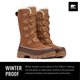 thumbnail image 2 of Bota SOREL Tivoli V Tivoli V Tall Waterproof para mujer, talla 7.5, 2 of 7