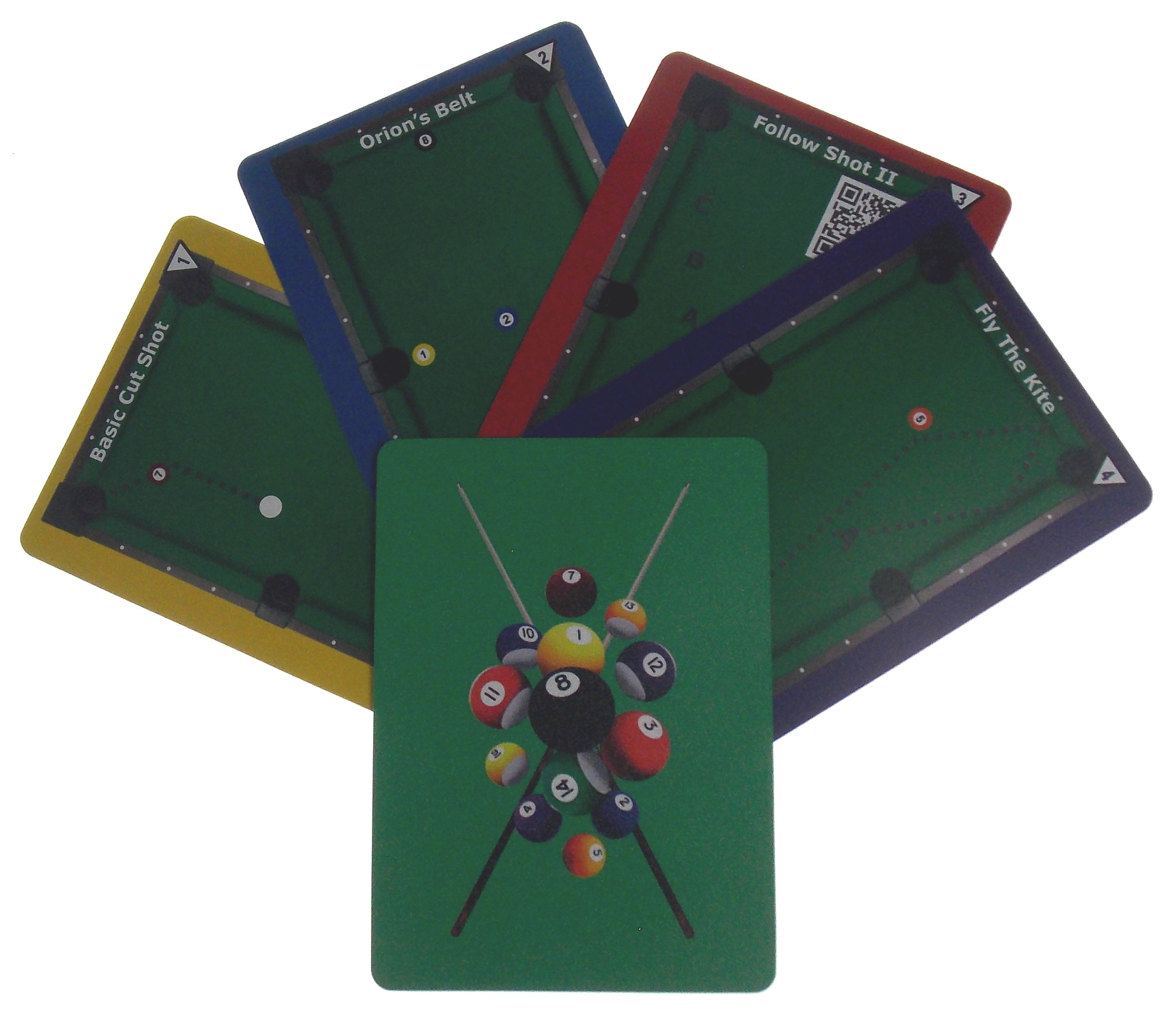 Skilliards - A Billiards Skill Building Card Game - Helps You Practice to Improve Your Game
