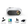 thumbnail image 5 of Nkmbld Smart Projector with WiFi and Bluetooth, Portable Small Movie Projector, Compatible with iOS/Android/Windows/TV Stick/Box/Usb/HDMI for Home Entertainment, 5 of 8