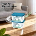 thumbnail image 5 of VELIMO 2026 New Air Magic Box,11.67 Fl Oz Multi-Functional Dust Removal and Odor Eliminator Air Freshener for Home (1Pcs),For Home Use,Office,Car,Closets,Air Purification,Odor Control, 5 of 7