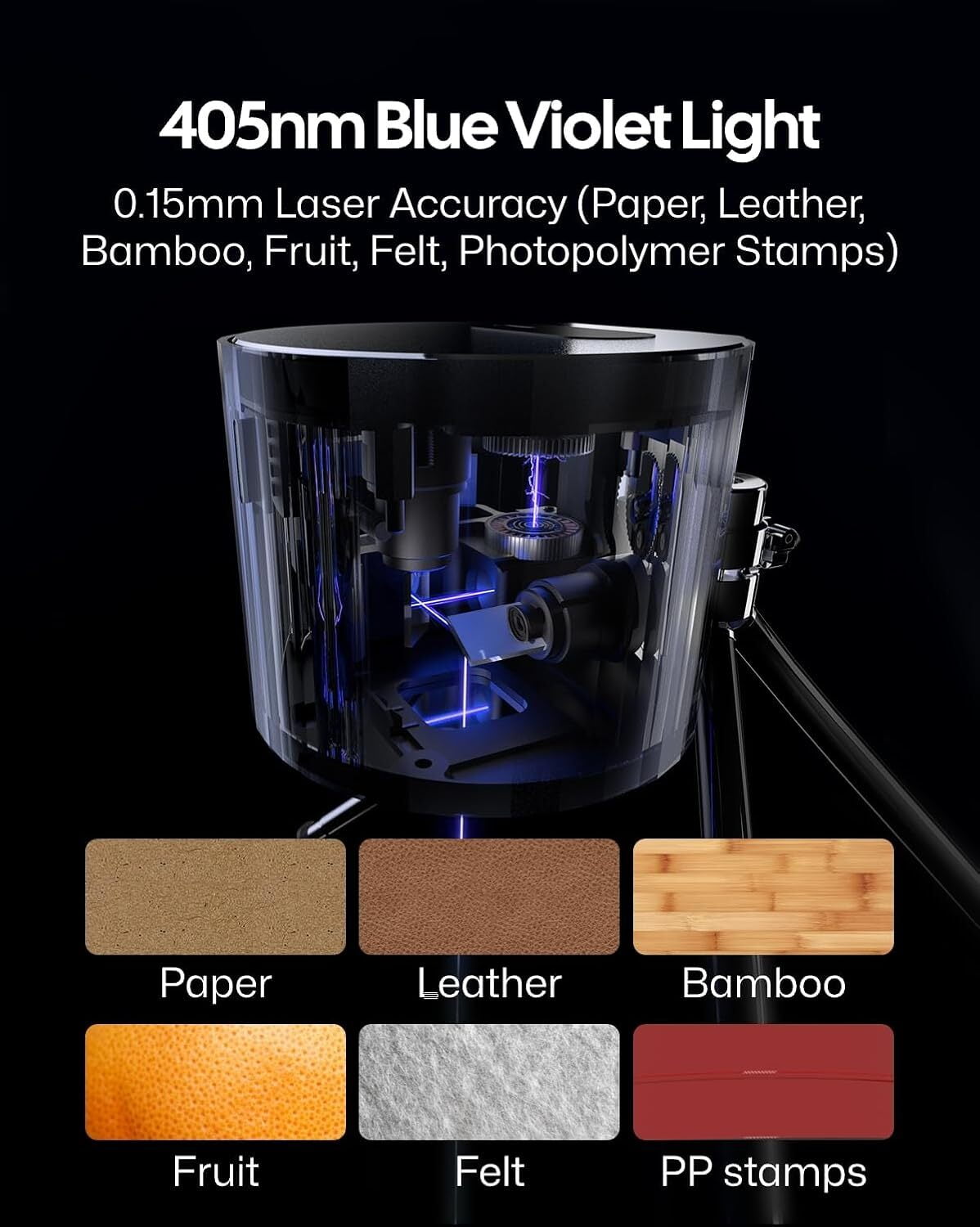 LaserPecker LP1 Pro Laser Engraver Suit Set with Laser Safety