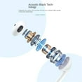 thumbnail image 3 of Wired Earbuds in-Ear Earphones, Lightning Headphones for iPhone,Connector, and Compatible with iPhone 14 13 12 11 Pro Max XR 8 7., 3 of 9