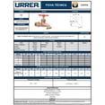 thumbnail image 2 of Llave Para Manguera De Compresion Urrea 19NC.13, 2 of 2