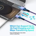 thumbnail image 2 of Charging Block, 2 Pack USB C Charger Block with 6FT Type C Cable, Type C Charging Block Fast Charging USB Brick Cube Wall Charger Adapter Charger Station Power Base Phone Charger Cords, Purple, 2 of 8