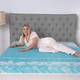 thumbnail image 6 of SwissLux 3-inch Gel Swirl Memory Foam Mattress Topper from SensorPEDIC Full, 6 of 8