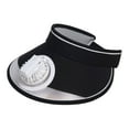 thumbnail image 1 of Translucent Summer USB Charging Baseball Hat Three Speed Adjustable Mode Portable Fan Cap for Adults Teens Kids USB Charging Fan Cap Summer Fit Cap With Fan Sun Hat for Outdoor, 1 of 7