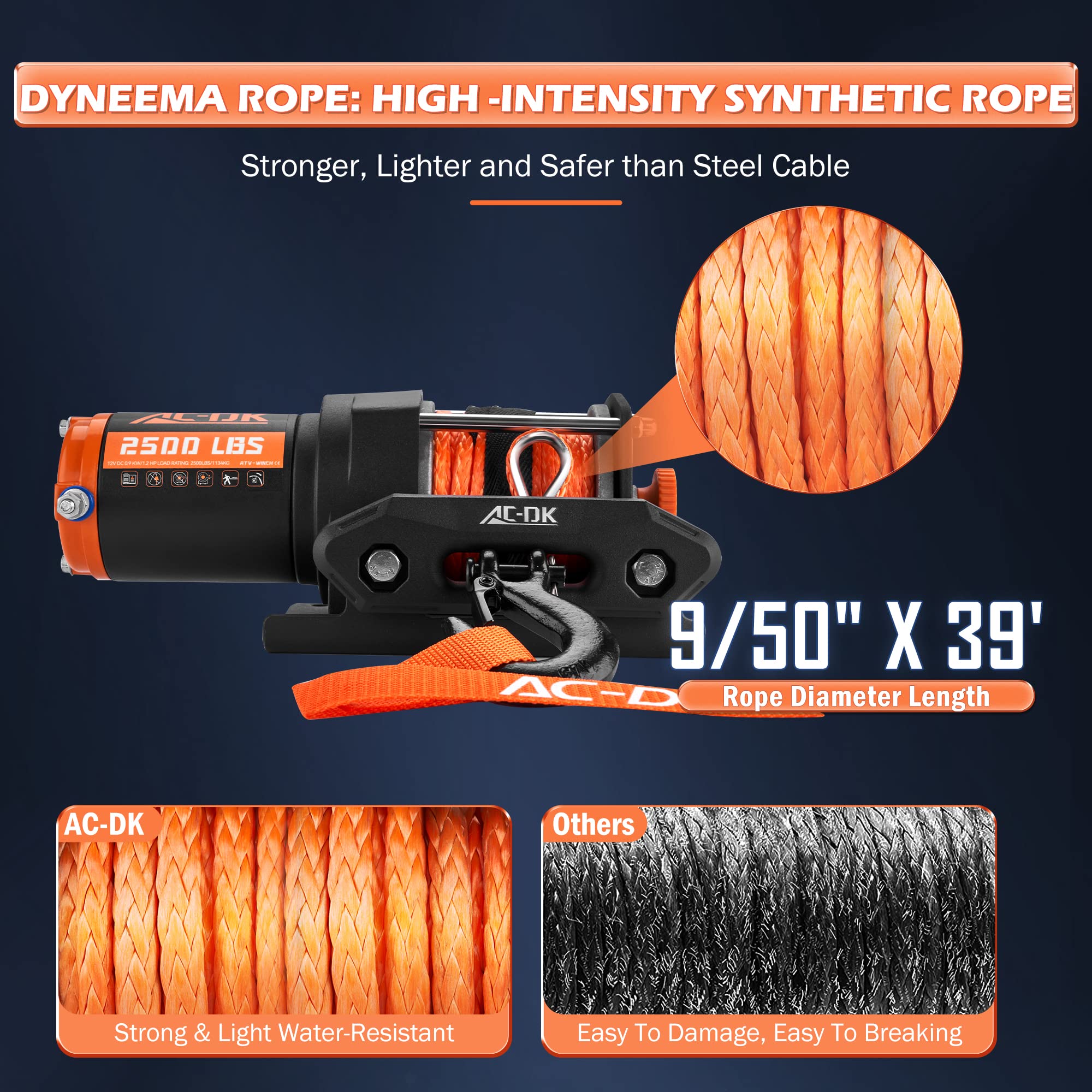 Hans Breaking Rope Dwellnix Synthetic Winch Rope Car Tow Recovery Breaking Cable Winch ...