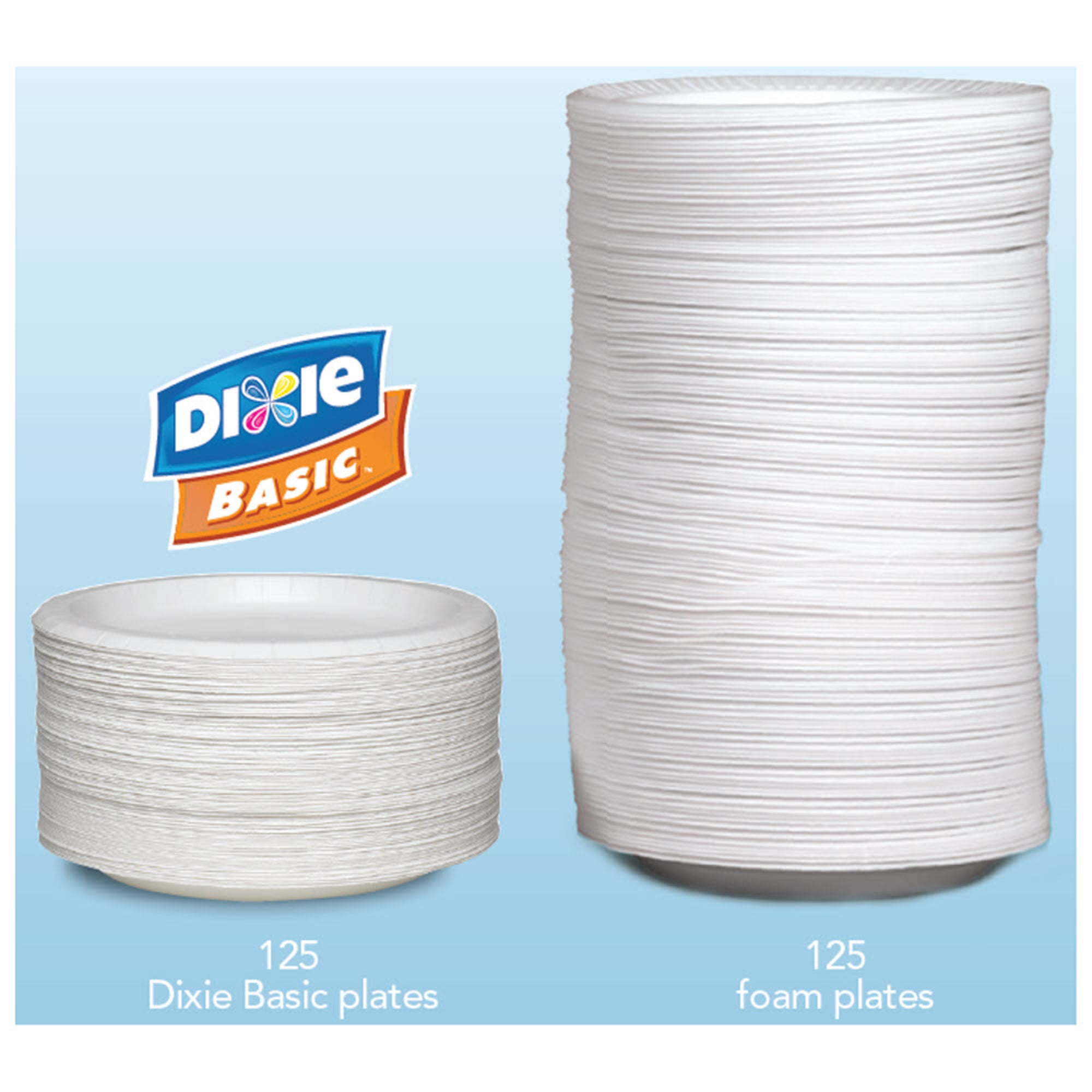 Georgia-Pacific Dixie Basic 8.5 Light-Weight Paper Plates by GP