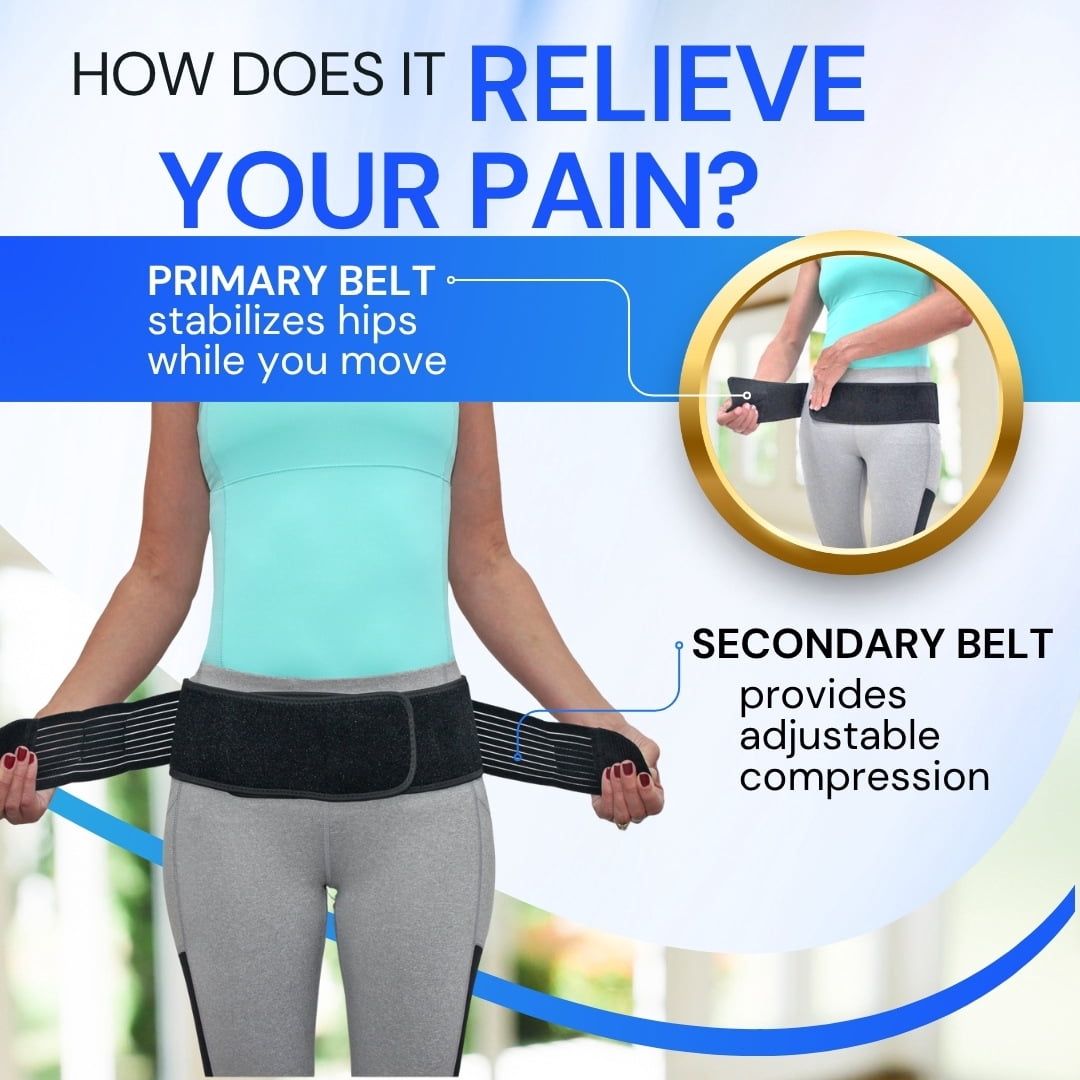 Sacroiliac Hip Belt, Adjustable Compression Support for Back, Hip & SI Joint Pain