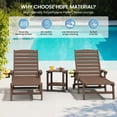 thumbnail image 4 of SERWALL Patio Chaise Lounge Chair Set of 2, 78'' Long 5-Positions Adjustable HDPE Outdoor Lounge Chair Coffee Brown, 4 of 9
