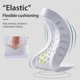 thumbnail image 3 of Plantillas - Plantilla antifatiga para zapatos para hombres y mujeres - Arco neutro - Absorción de impactos - Alivio del dolor en los pies - Plantillas para botas de trabajo de látex (260 mm, 3 of 5