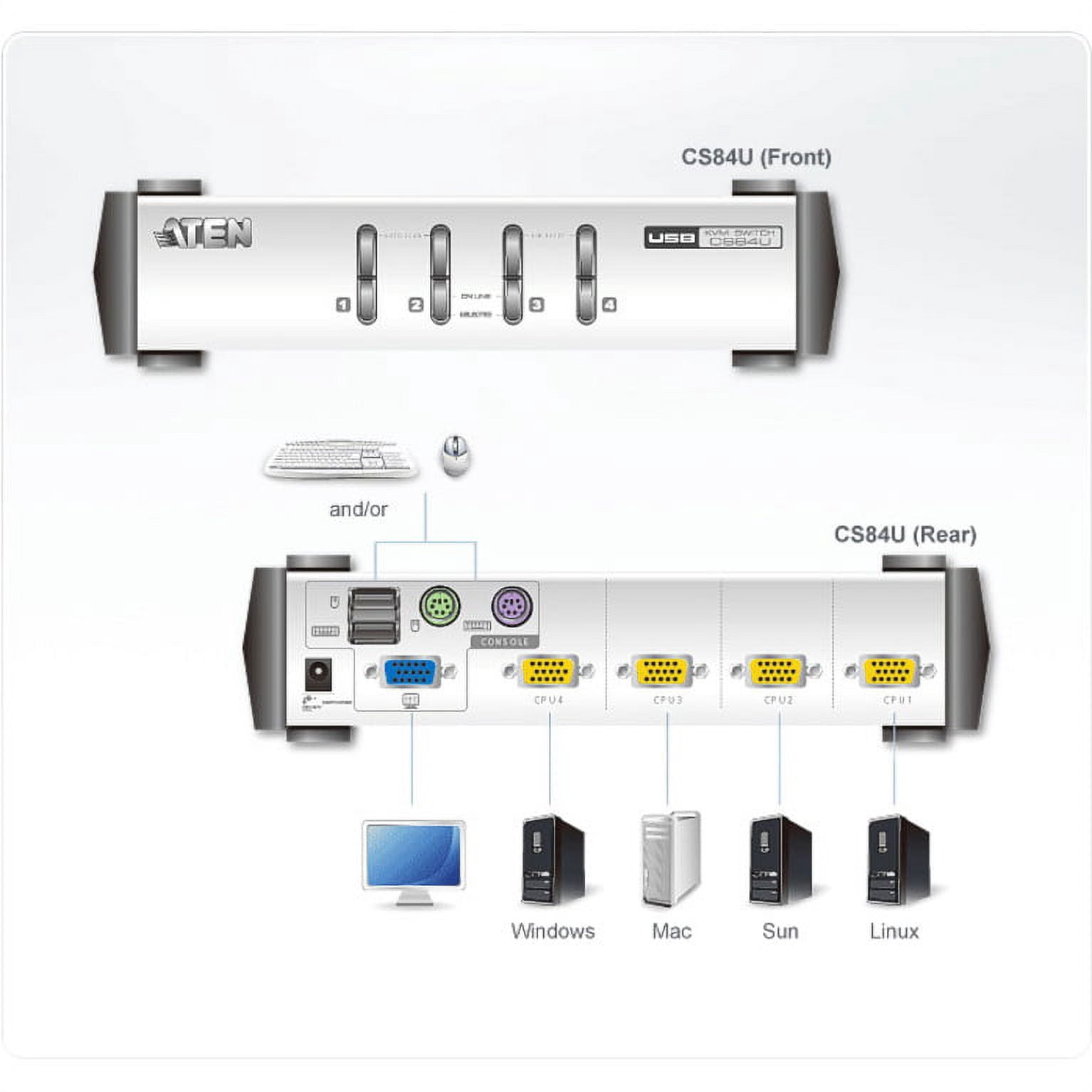 ATEN CS84U 4-Port PS/2-USB KVM Switch