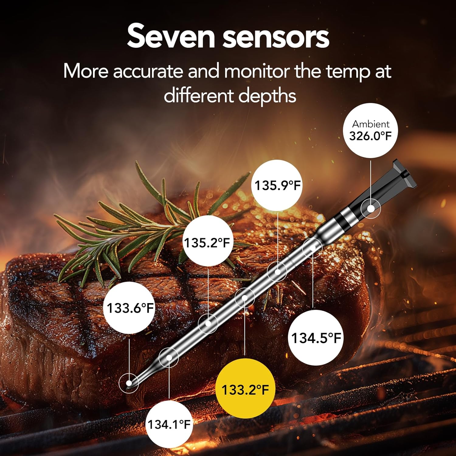 WiFi Wireless Meat Thermometer with 7 NIST Sensors, Unlimited Range App Control for BBQ Grill Oven Smoker  Fryer, Harvest