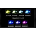 thumbnail image 2 of GFDYREE XENTEC H4 6000K HID Xenon Bulb x 1 pair (HB2/9003 Ultra White), 2 of 3
