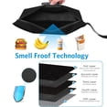 thumbnail image 7 of Lockable Money Bag, Cash Safe Money Bag, Suitable for Travel,Bank Deposit,Wallet, Medicine, Mobile Phone and Credit Card, 7 of 7