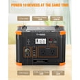 GRECELL 1000W Portable Power Station 100W Foldable Solar Panel Outdoor IP68
