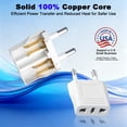 thumbnail image 3 of Sherry European Plug Adapter Power Converter, Travel from USA US to EU Europe, European Travel Plug Adapter, International Outlet Adaptor, America to Euro Outlets, Type C 4-Pack White, 3 of 5