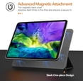 thumbnail image 2 of Case For New Ipad Pro 11 Inch 2020 (2nd Generation), Strong Magnetic Trifold Stand Case Cover With Auto Sleep / Wake Fit Ipad Pro 11 "2020 Release [Support Apple Pencil Pair & Charging] - Black, 2 of 7