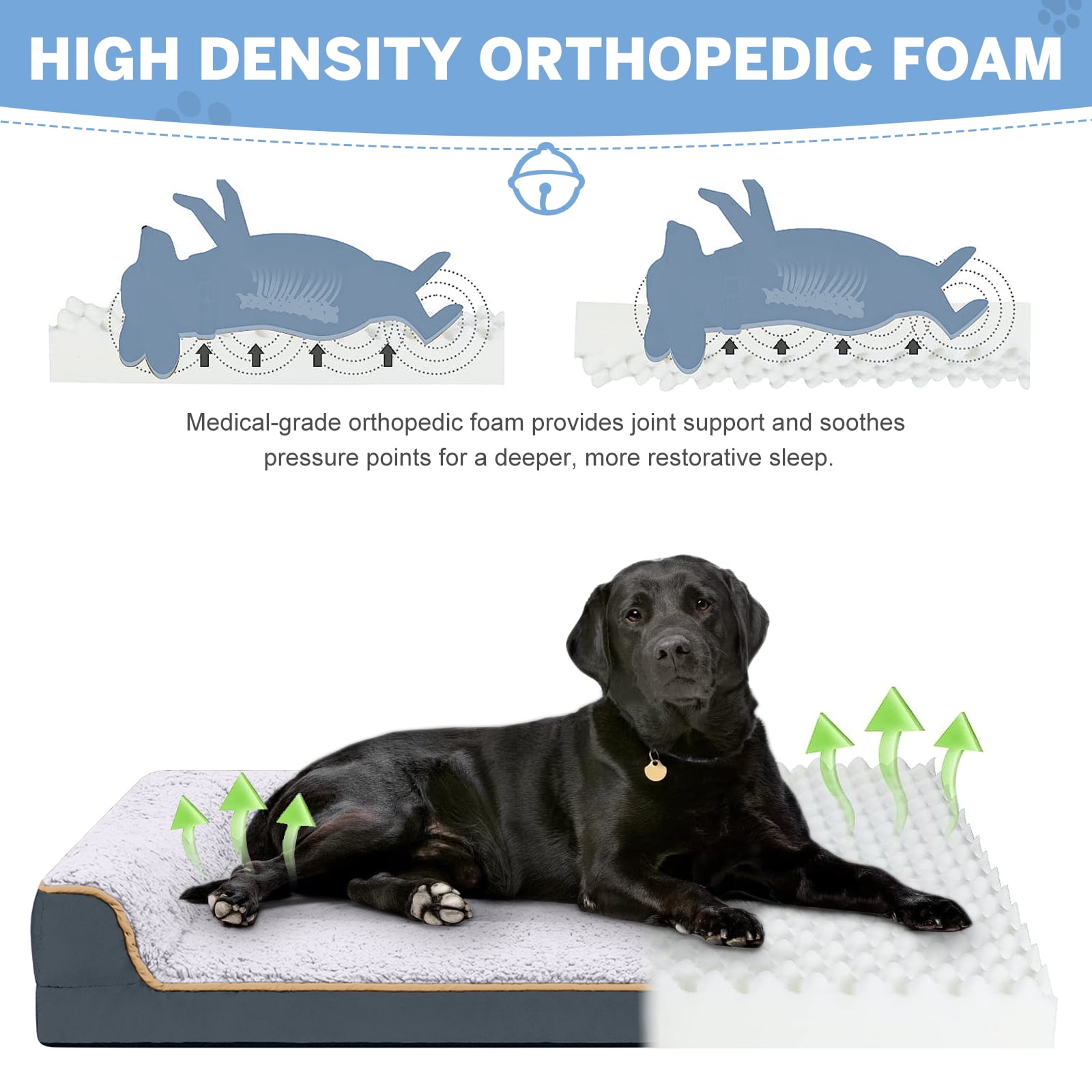 PayUSD Dog Bed for Large Medium Small Dogs Orthopedic Dog Sofa Bed Non Slip Pet Couch with Removable Washable Cover Supportive Egg Crate Foam S to XL, Dark Gray