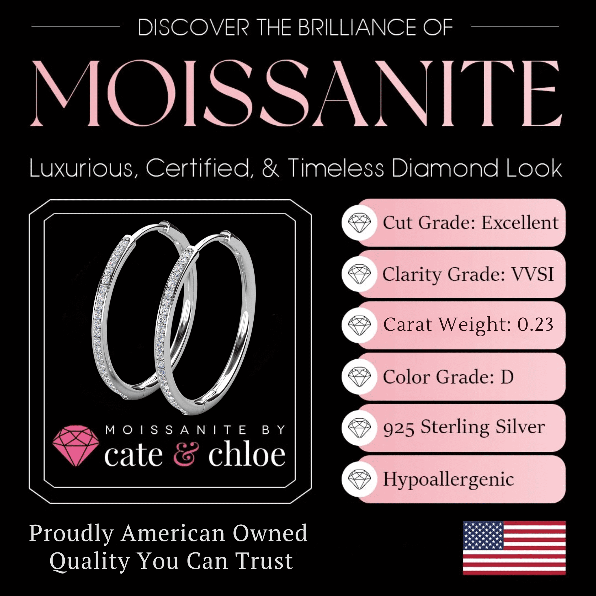 Moissanite by Cate & Chloe Delaney 925 Sterling Silver Hoop Earrings 0.23TCW for Women, Gift for Her