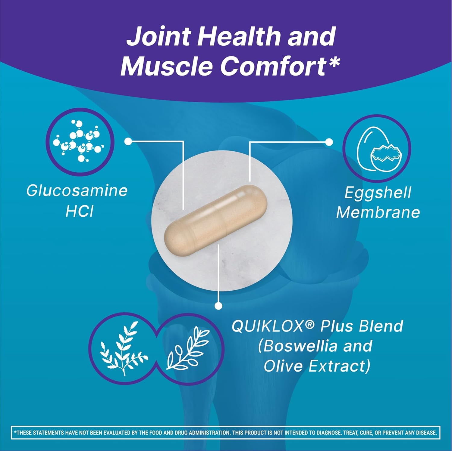 Nutramax Cosamin Muscle & Joint for Men & Women, 74 Capsules