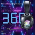 thumbnail image 3 of GJX Gaming Headsets with Microphone, Noise Canceling Wired Headphones with Colorful Led Light 7.1 Surround Sound Over-Ear Earphones for Pc Headset with Microphone for Pc, 3 of 8