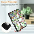 thumbnail image 6 of Fintie 6.8" Slimshell Tablet Case, Multi-color, 6 of 7