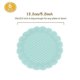 thumbnail image 2 of 2026 Pet Food Mat For Dog And Cat, Mat For Prevent Food From Falling To The Floor, Suitable For Pet, 2 of 5