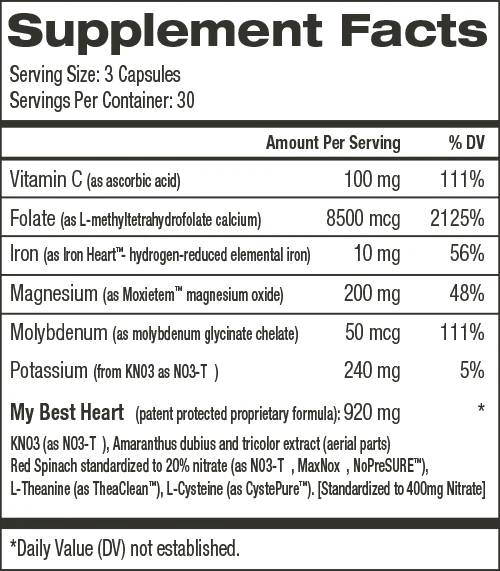 My Best Heart Blood Pressure Support Supplement - with Plant Nitrates, Iron, Nitric Oxide Boosting Enzymes for Heart Health - 90 Capsules