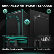 [Beginners Choice] Mars Hydro Hydroponic 2x2 Grow Tent - 27X27X63 (70X70X160cm)