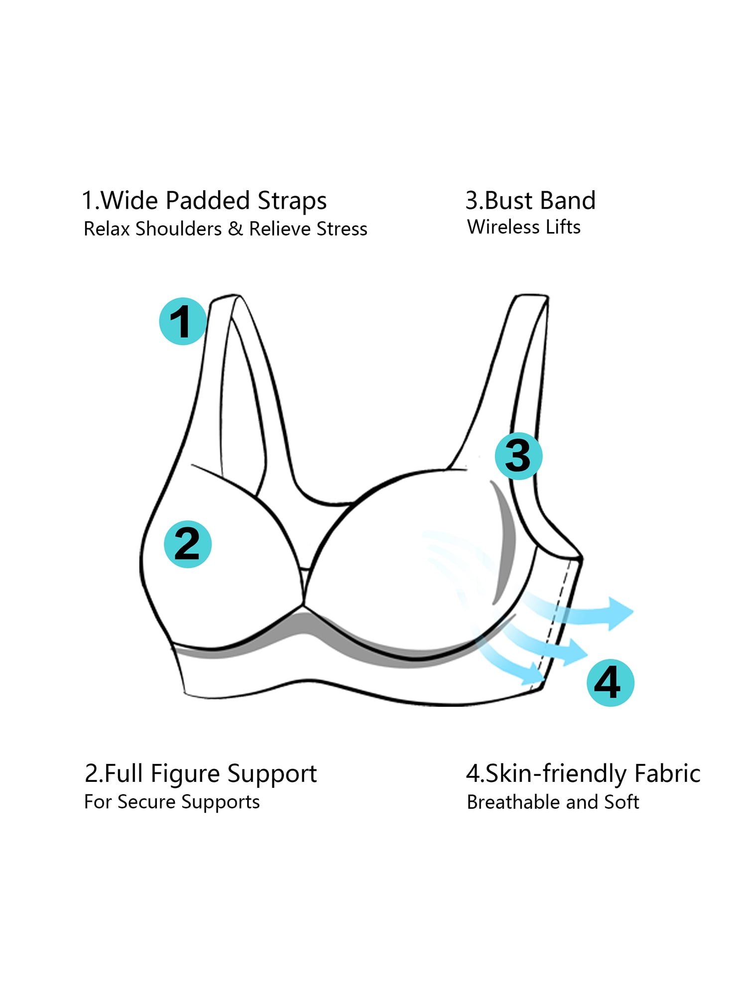 Unique Bargains Women's Plus Size 2 Pieces Push-Up Underwire Comfort Bra and Brief Set